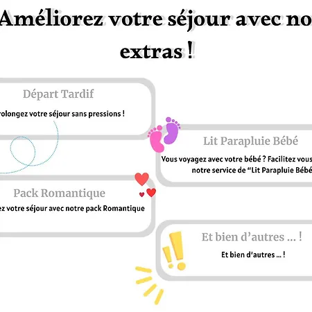 Le Petit Refuge Ideal A - 432 Rouen