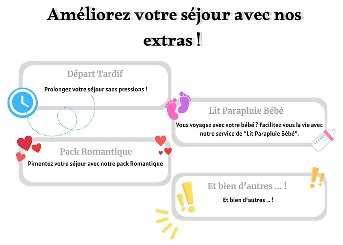 Le Petit Refuge Ideal A - 432 Rouen